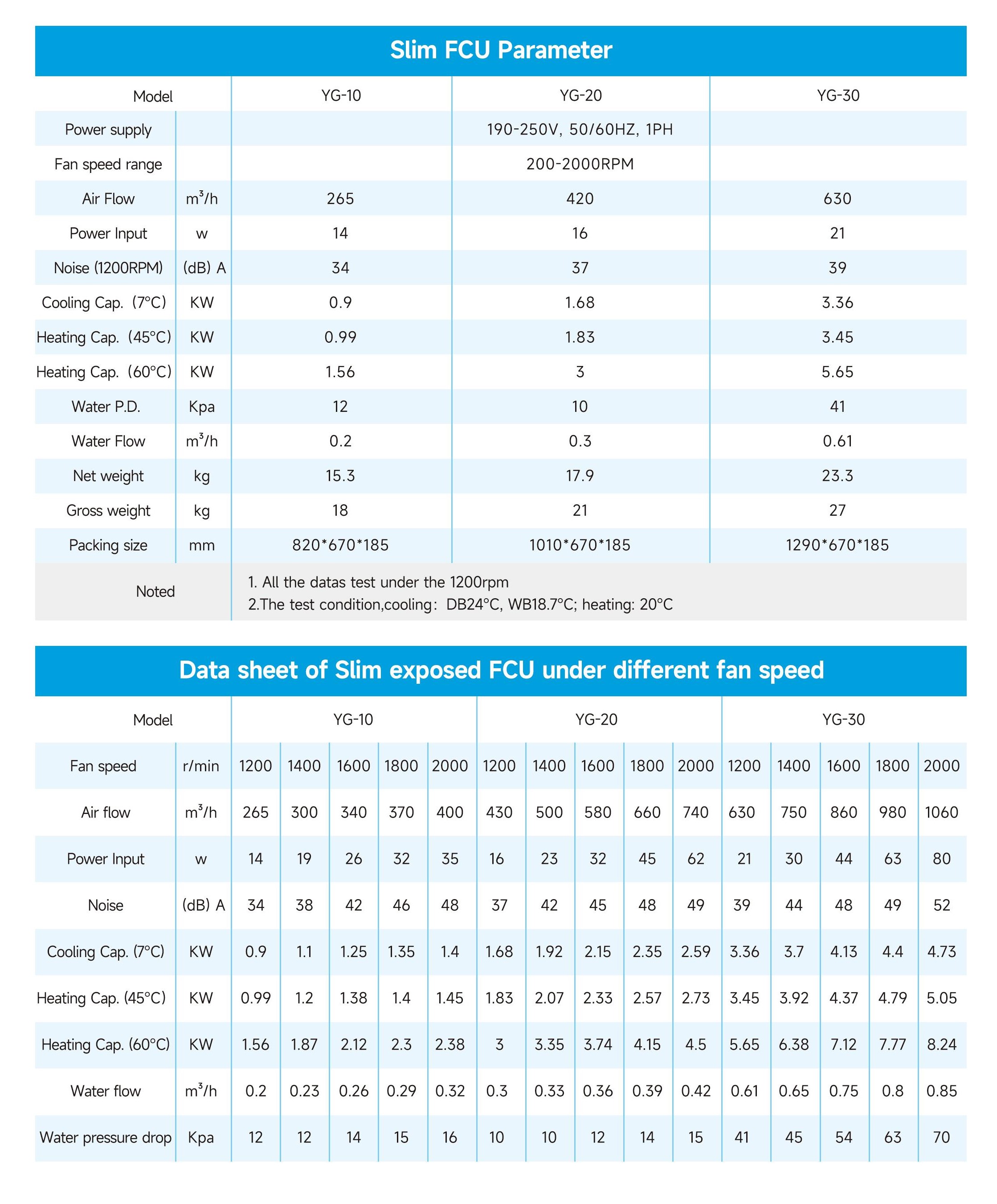Pages from product catalog English .pdf